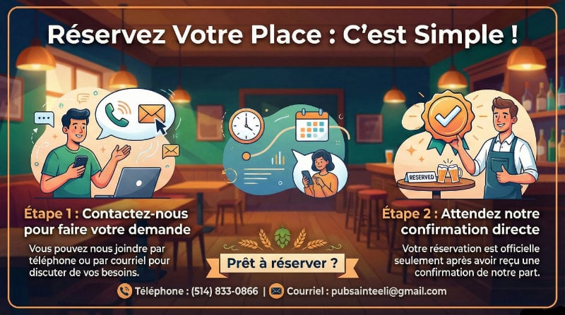 pubinforeservation_fr